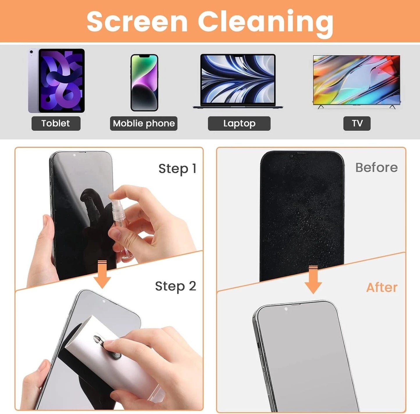 7 in 1 Electronic Cleaner kit, Cleaning Kit for monitor Keyboard Airpods MacBook